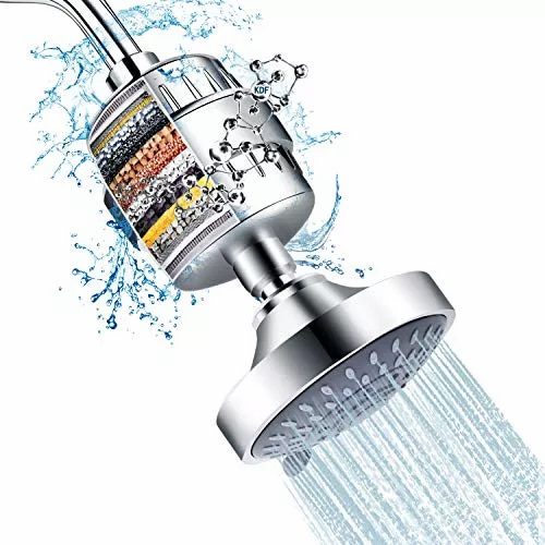 different types of shower heads