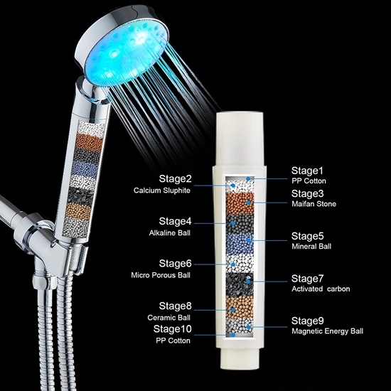 kairey led shower head with water purification