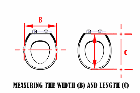 how to measure toilet seat feature